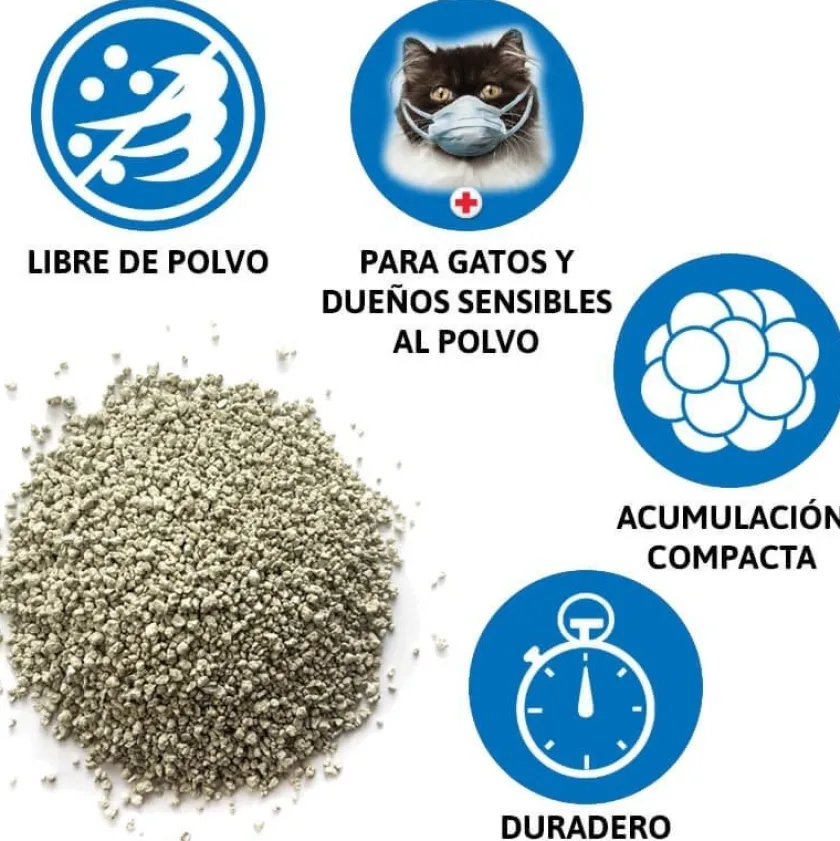 America Litter Arenas^Dust Free 7kg