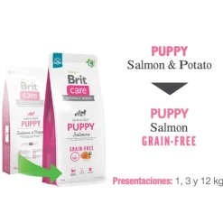 Brit Care Cachorros (0 A 12 Meses)^Puppy All Breed Salmón 3kg