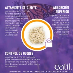 Cat it Arenas | Castrados^Catit Go Natural Arena Con Aroma a Vainilla 5,6 Kg