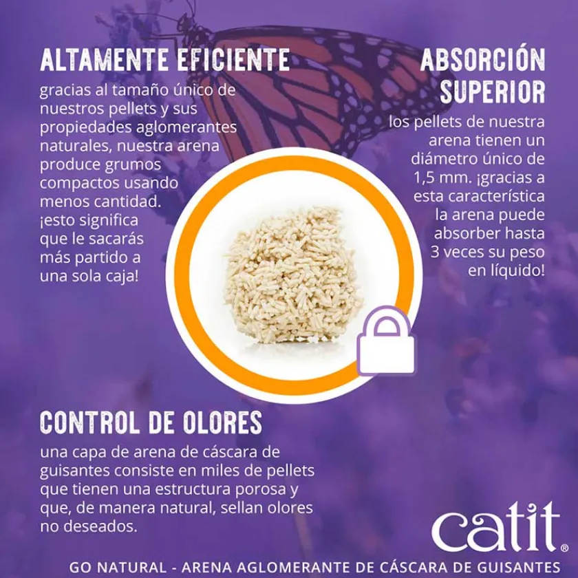 Cat it Arenas | Castrados^Catit Go Natural Arena Con Aroma a Lavanda 5,6 Kg