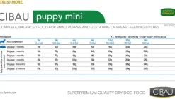 Cibau Cachorros (0 A 12 Meses)^Mini Puppy 3kg