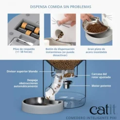 Cat it Comederos Y Fuentes De Agua^Comedero Inteligente Catit PIXI 2.2kg