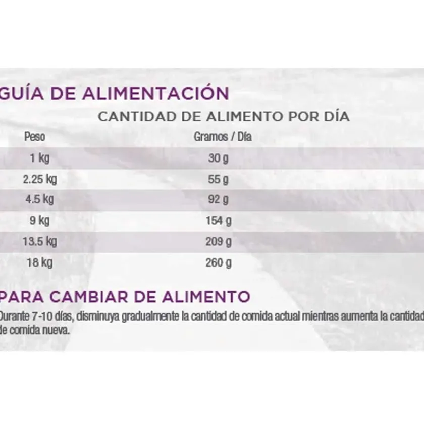 Diamond Naturals Adultos (1 A 7 Años)^Adult Small Breed Chicken Rice 7.5kg
