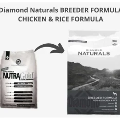 Diamond Naturals Adultos (1 A 7 Años)^Breeder 20kg