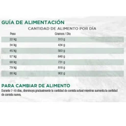 Diamond Naturals Adultos (1 A 7 Años)^Dog Adult Large Chicken 15kg