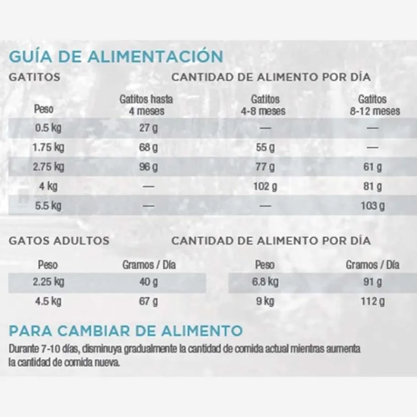 Diamond Naturals Adultos (1 A 7 Años)^Finicky Cat Chicken Rice 3kg
