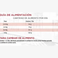 Diamond Naturals Adultos (1 A 7 Años)^Indoor Cat Chicken Rice 7.5kg