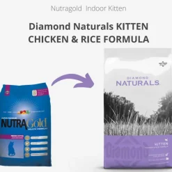 Diamond Naturals Gatitos (0 A 12 Meses)^Kitten Indoor Chicken Rice 3kg