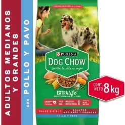 Dog Chow - Purina Adultos (1 A 7 Años)^DOG CHOW Perros Adultos Medianos y Grandes Pollo y Pavo 8kg