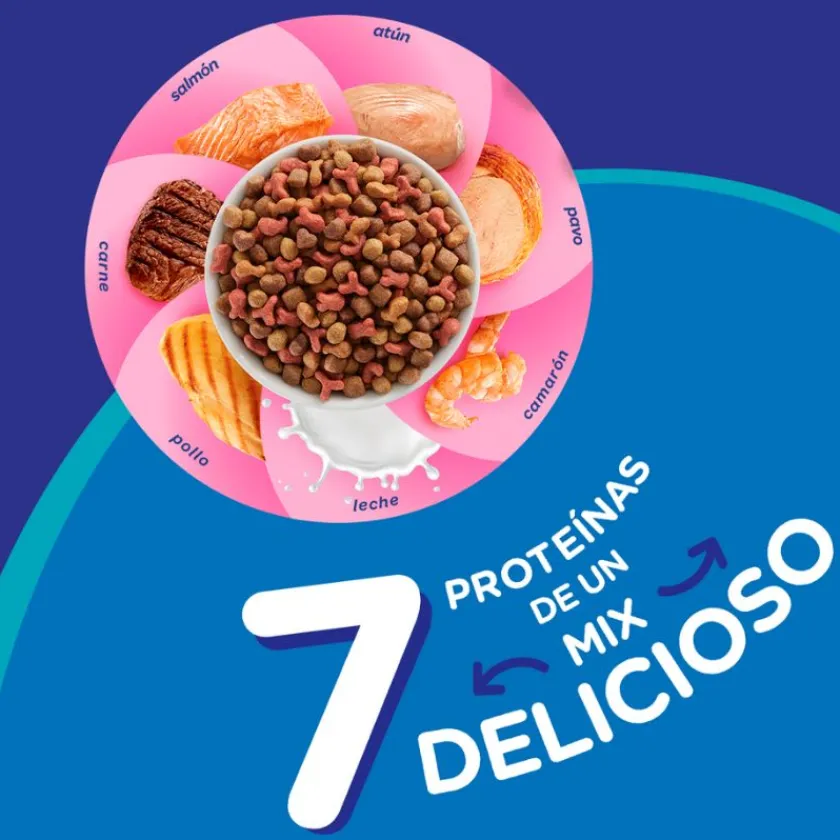 Felix - Purina Gatitos (0 A 12 Meses)^Felix Megamix Gatitos 8 kg
