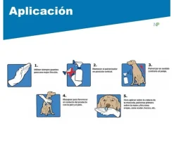 Frontline Antipulgas Y Garrapatas^Spray Antipulgas Perros y Gatos 250ml x 2 unidades