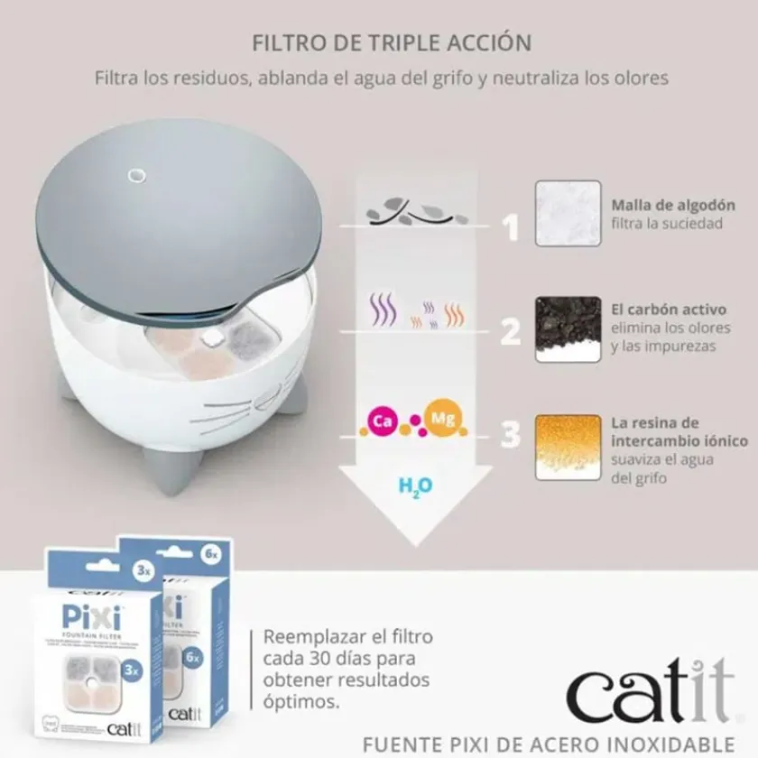Cat it Comederos Y Fuentes De Agua^Fuente PIXI Acero Inoxidable 2.5 litros