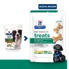 Hills Funcionales^Dog Metabolic Treats 340gr