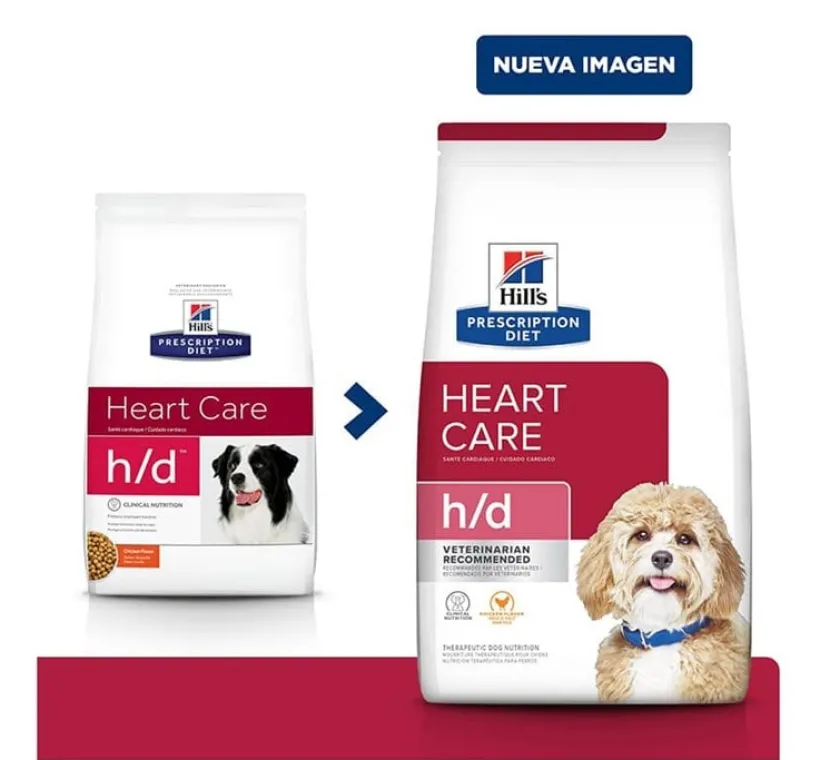 Hills Alimentación Medicada^h/d Canino Cuidado Cardiaco 7.9kg