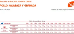 Nu0026D Adultos (1 A 7 Años)^Natural and Delicious Pumpkin Pollo, Calabaza y Granada Adult Medium 10kg