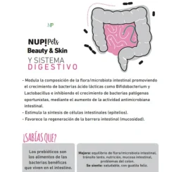 NUP!Pets Vitaminas Y Suplementos^NUP! Pets Beauty & Skin para perros y gatos 120gr
