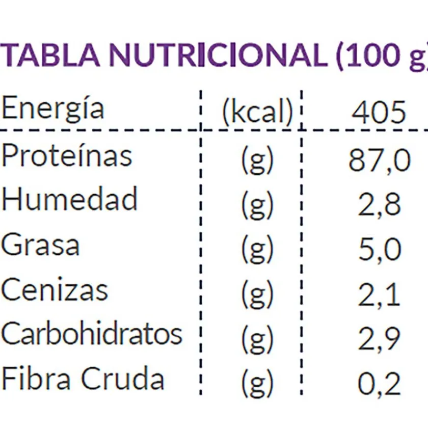 Patagon Raw Naturales^para Perros Sabor Pechuga de Pavo 40gr