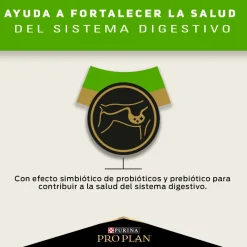 Pro Plan - Purina Adultos (1 A 7 Años)^PRO PLAN® Para Perros Sensitive Skin and Stomach Pavo Razas Medianas y Grandes 3kg