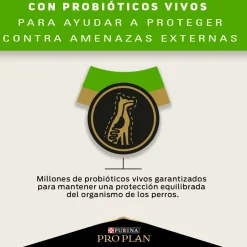 Pro Plan - Purina Alimentación Medicada | Adultos (1 A 7 Años)^PRO PLAN® Para Perros Sensitive Skin and Stomach Pavo Razas Pequeñas 7.5kg