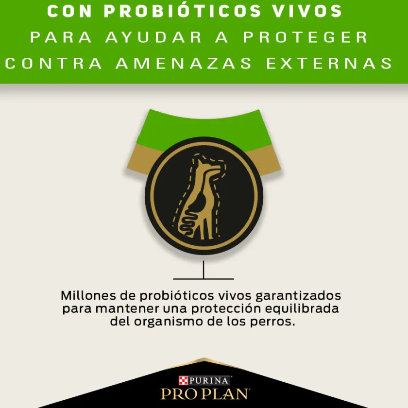 Pro Plan - Purina Alimentación Medicada | Adultos (1 A 7 Años)^PRO PLAN® Para Perros Sensitive Skin and Stomach Pavo Razas Pequeñas 3kg