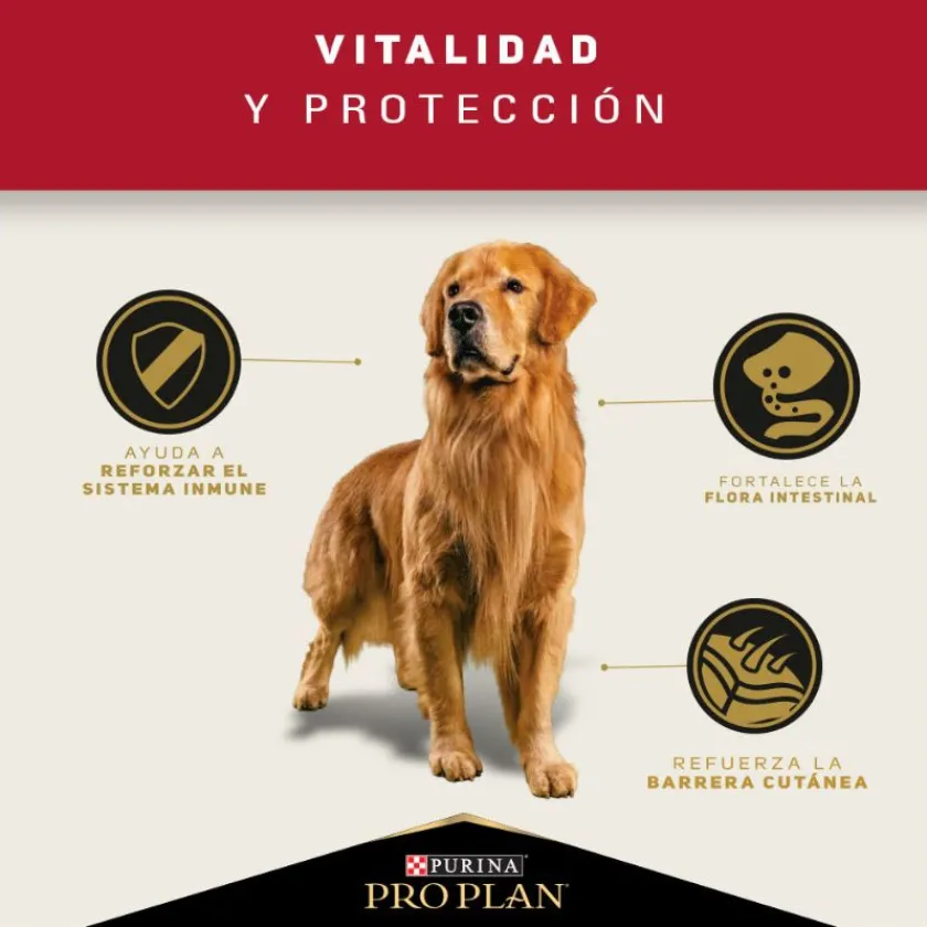 Pro Plan - Purina Adultos (1 A 7 Años)^Purina Pro Plan Adult Razas Medianas Con Optihealth 12 kg