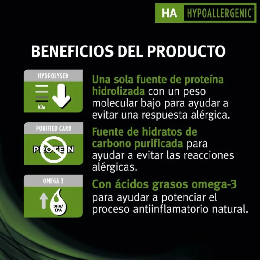 Pro Plan - Purina Alimentación Medicada^Purina Pro Plan Dietas Veterinarias HA Hipoalergénico Canino 2kg