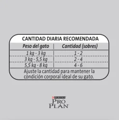 Pro Plan - Purina Húmedos^Purina Pro Plan Pouch Adult Cat Pollo en Salsa 85gr