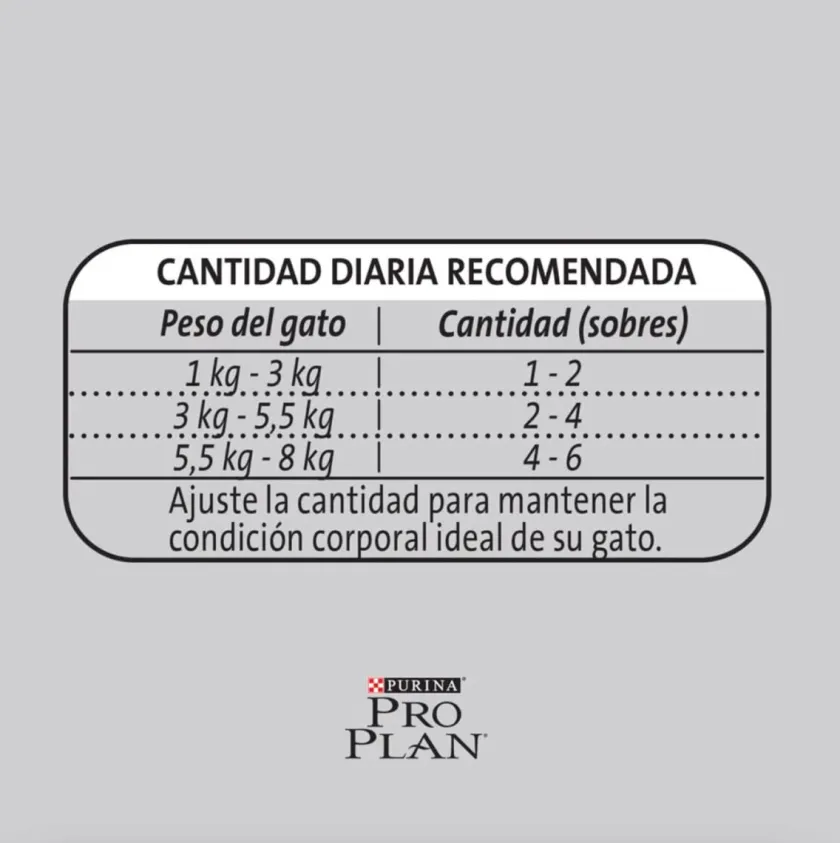 Pro Plan - Purina Húmedos^Purina Pro Plan Pouch Adult Cat Pollo en Salsa 85gr Pack 15 Unidades