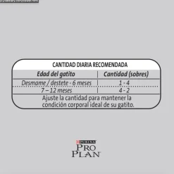 Pro Plan - Purina Húmedos^Purina Pro Plan Pouch Kitten Cat Pollo en Salsa 85gr Pack 15 unidades