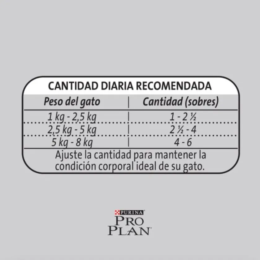 Pro Plan - Purina Húmedos^Purina Pro Plan Pouch Sterilized Cat Pollo en Salsa 85gr