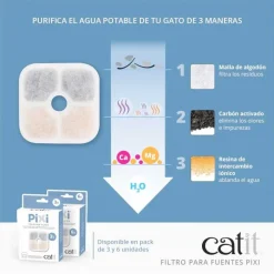 Cat it Comederos Y Fuentes De Agua^Repuestos de Filtros para Fuentes Catit PIXI 3un