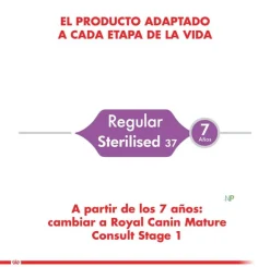 Royal Canin Castrados^Cat Adult Sterilised 4kg