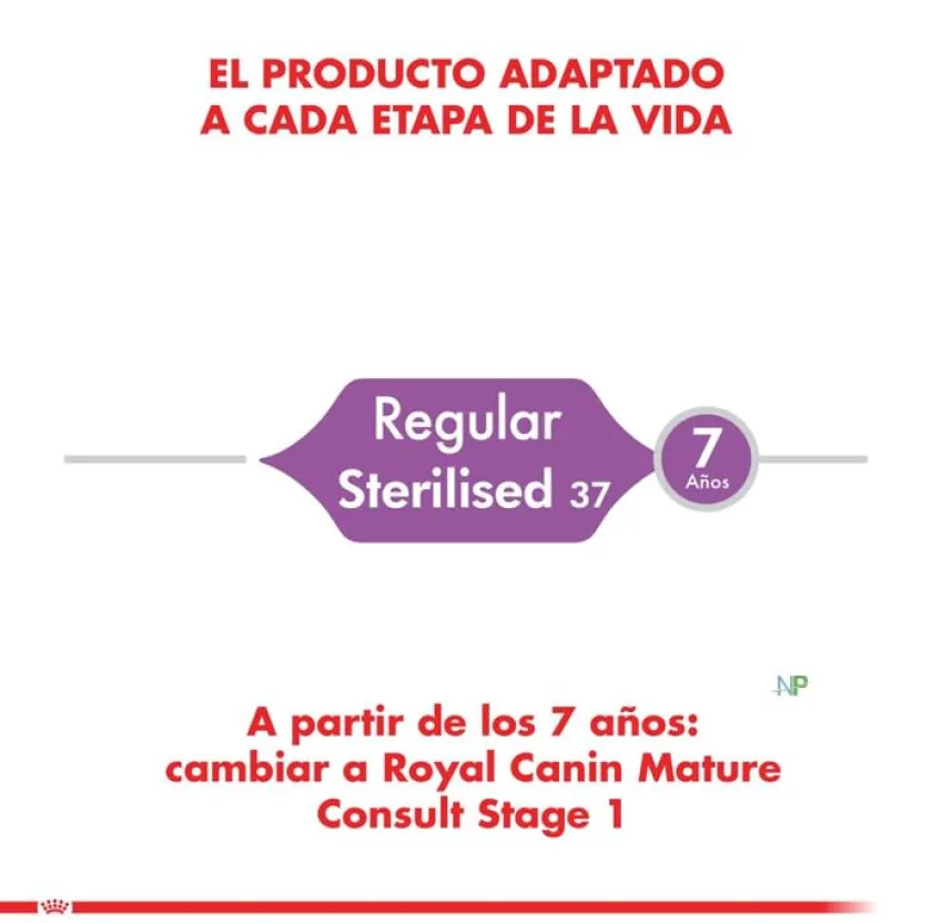 Royal Canin Castrados^Cat Adult Sterilised 4kg