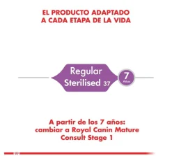 Royal Canin Castrados | Adultos (1 A 7 Años)^Cat Adult Sterilised 400gr