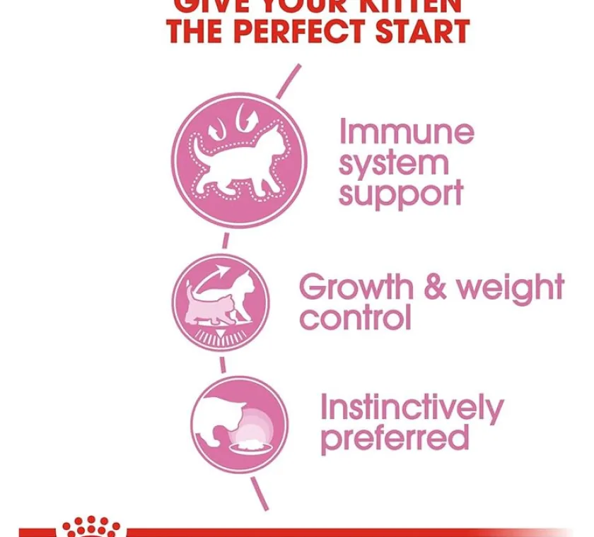 Royal Canin Húmedos^Cat Kitten Sterilized Pouch 85gr x 12 unidades