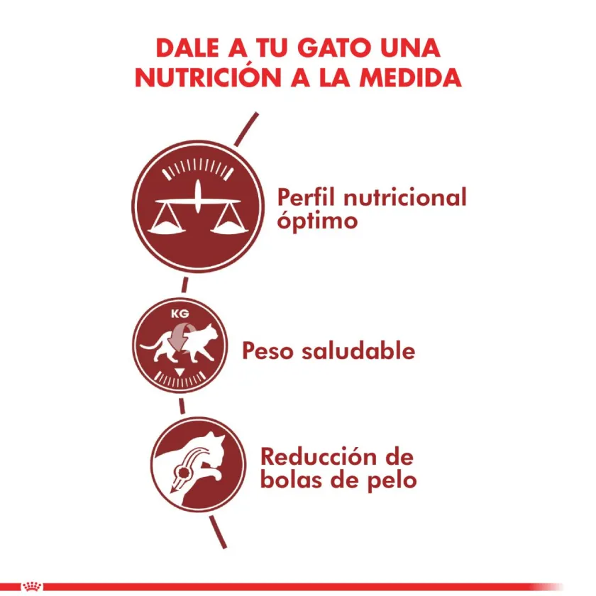Royal Canin Adultos (1 A 7 Años)^Fit 32 1.5kg