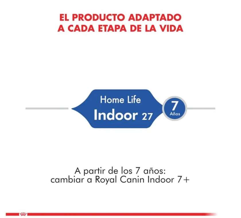 Royal Canin Adultos (1 A 7 Años)^Indoor 10kg