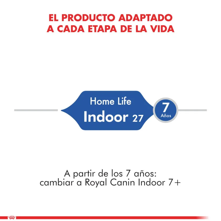 Royal Canin Adultos (1 A 7 Años)^Indoor 7.5kg