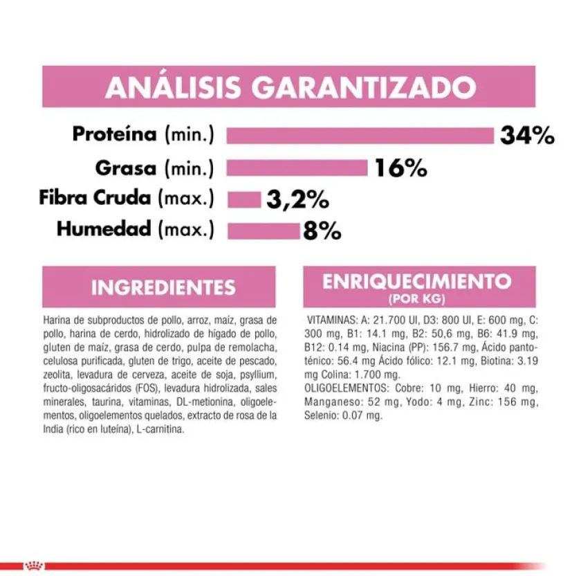 Royal Canin Gatitos (0 A 12 Meses)^Kitten 4kg