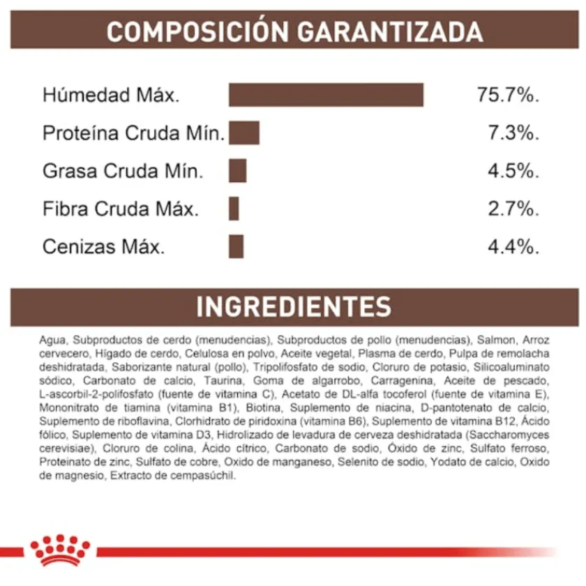 Royal Canin Alimentación Medicada^Latas Vet Diet Canine Gastro Intestinal 385gr