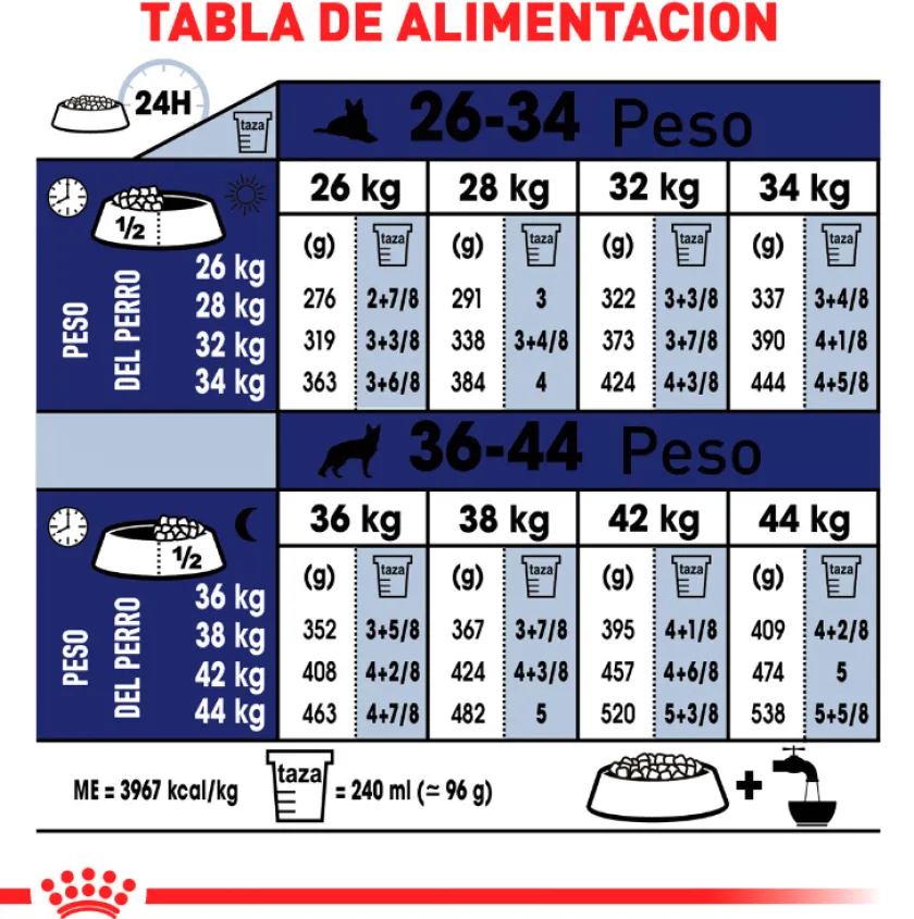 Royal Canin Adultos (1 A 7 Años)^Maxi Adulto 15kg