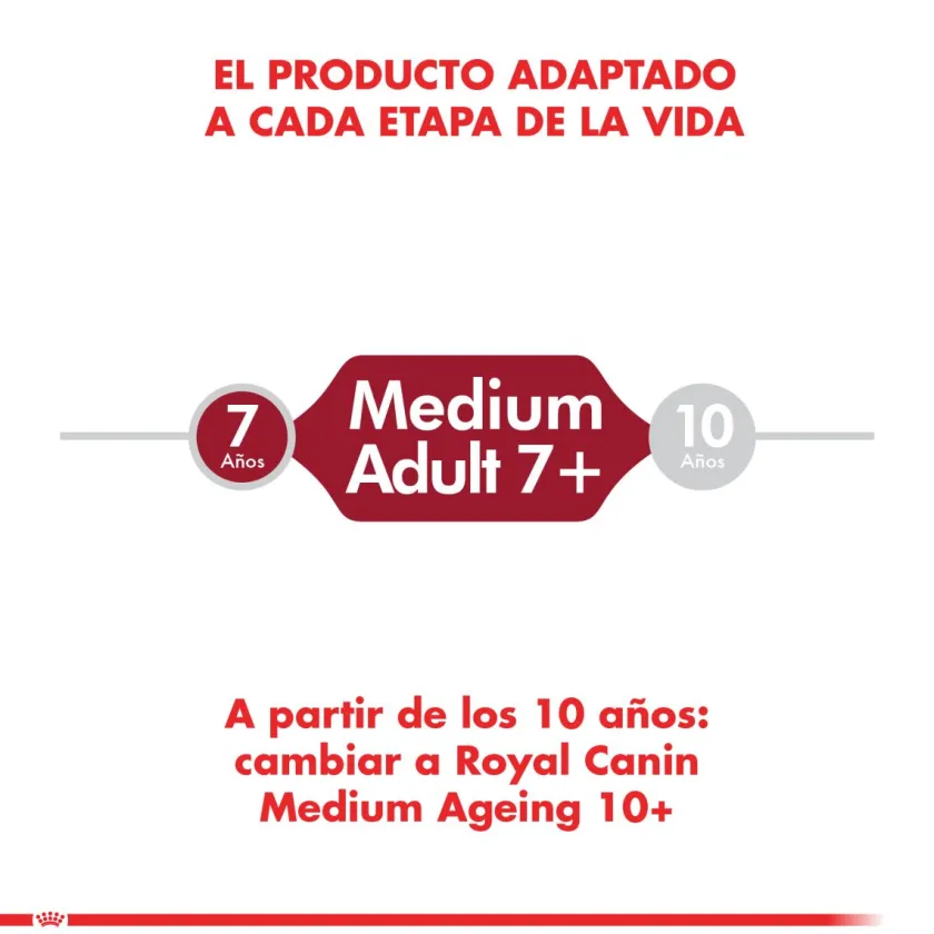 Royal Canin Senior (+7 Años)^Medium 7+ 15kg