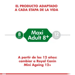 Royal Canin Senior (+7 Años)^Mini Adulto 8+ 3kg