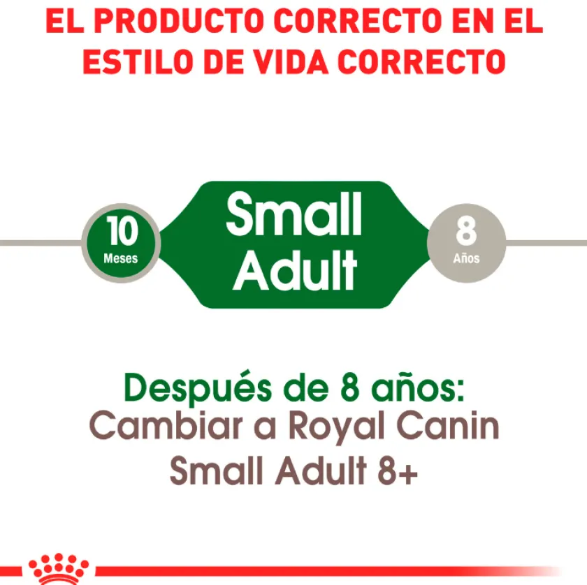 Royal Canin Adultos (1 A 7 Años)^Mini Adulto 7.5kg