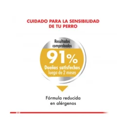 Royal Canin Adultos (1 A 7 Años)^Mini Dermaconfort 2.5kg