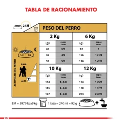 Royal Canin Específicos Para Razas^Poodle Adulto 2.5kg