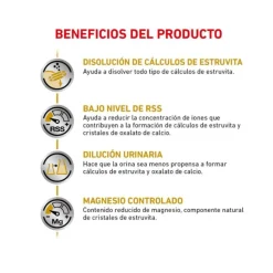 Royal Canin Alimentación Medicada^Vet Diet Dog Urinary 2kg