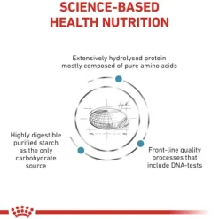 Royal Canin Alimentación Medicada^Vet Diet Dog Anallergenic 3kg