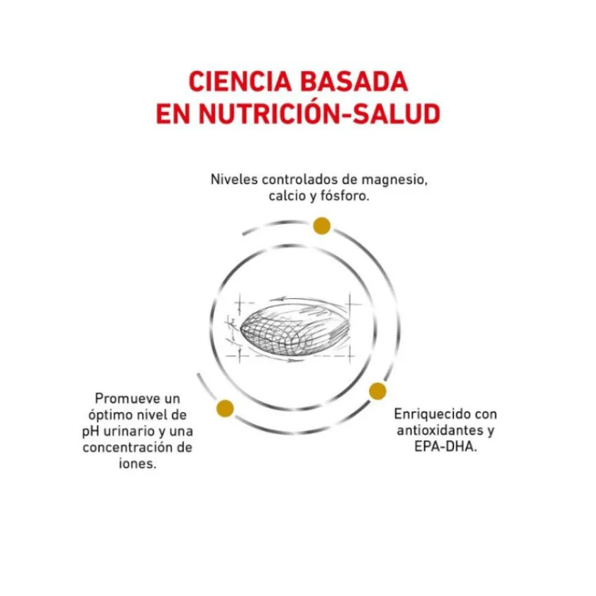 Royal Canin Alimentación Medicada^Vet Diet Dog Urinary 10kg
