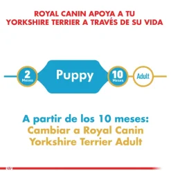 Royal Canin Específicos Para Razas^Yorkshire Terrier Puppy 2.5kg